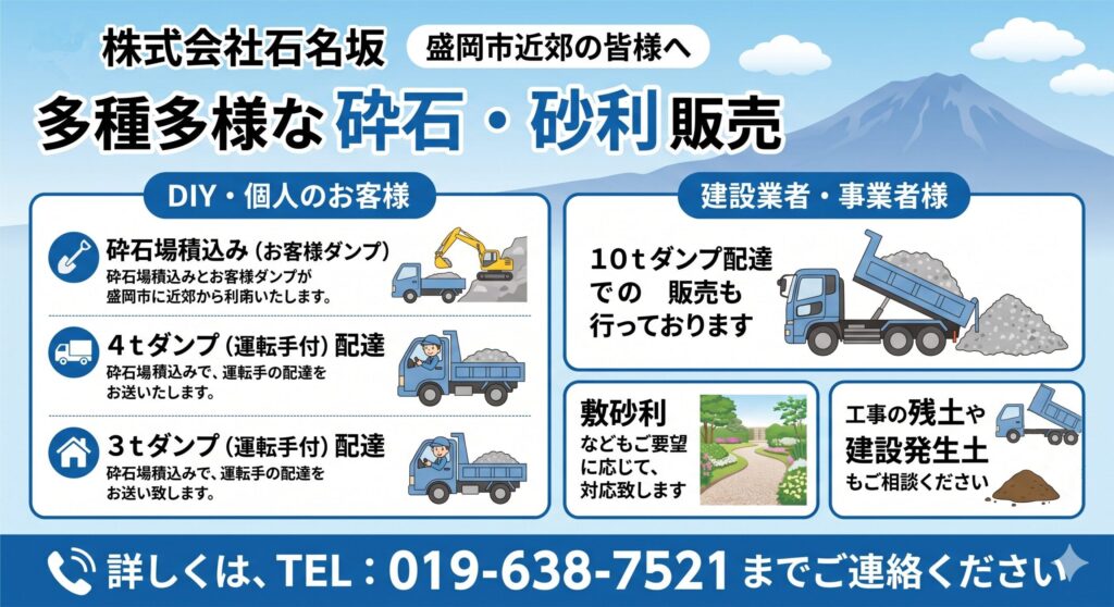 盛岡 矢巾 紫波 滝沢 雫石 花巻】 砕石 ・砂利の販売とダンプ配達
