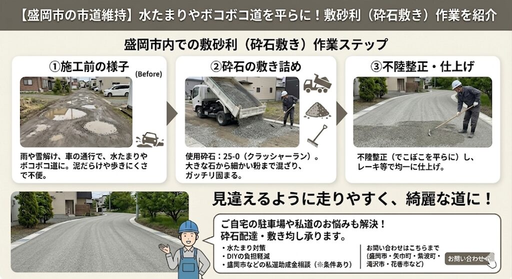 市道敷均し