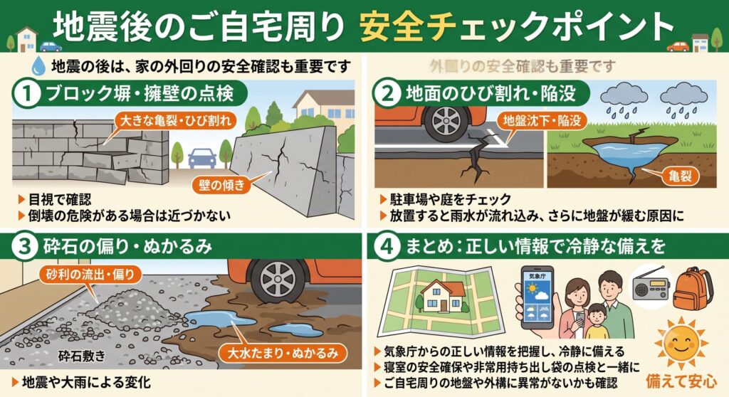 地震後の安全チェックポイント